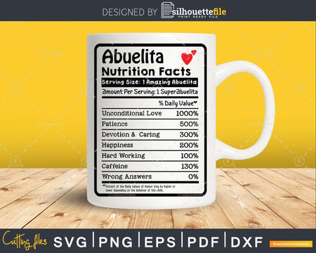 Abuelita Nutrition Facts Funny Mothers Day Grandma Svg Png
