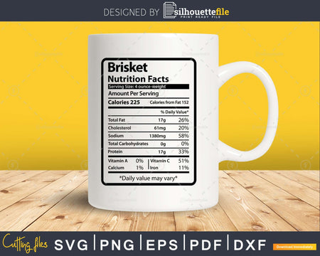 Brisket Nutrition Facts Funny Thanksgiving Jewish Hanukkah