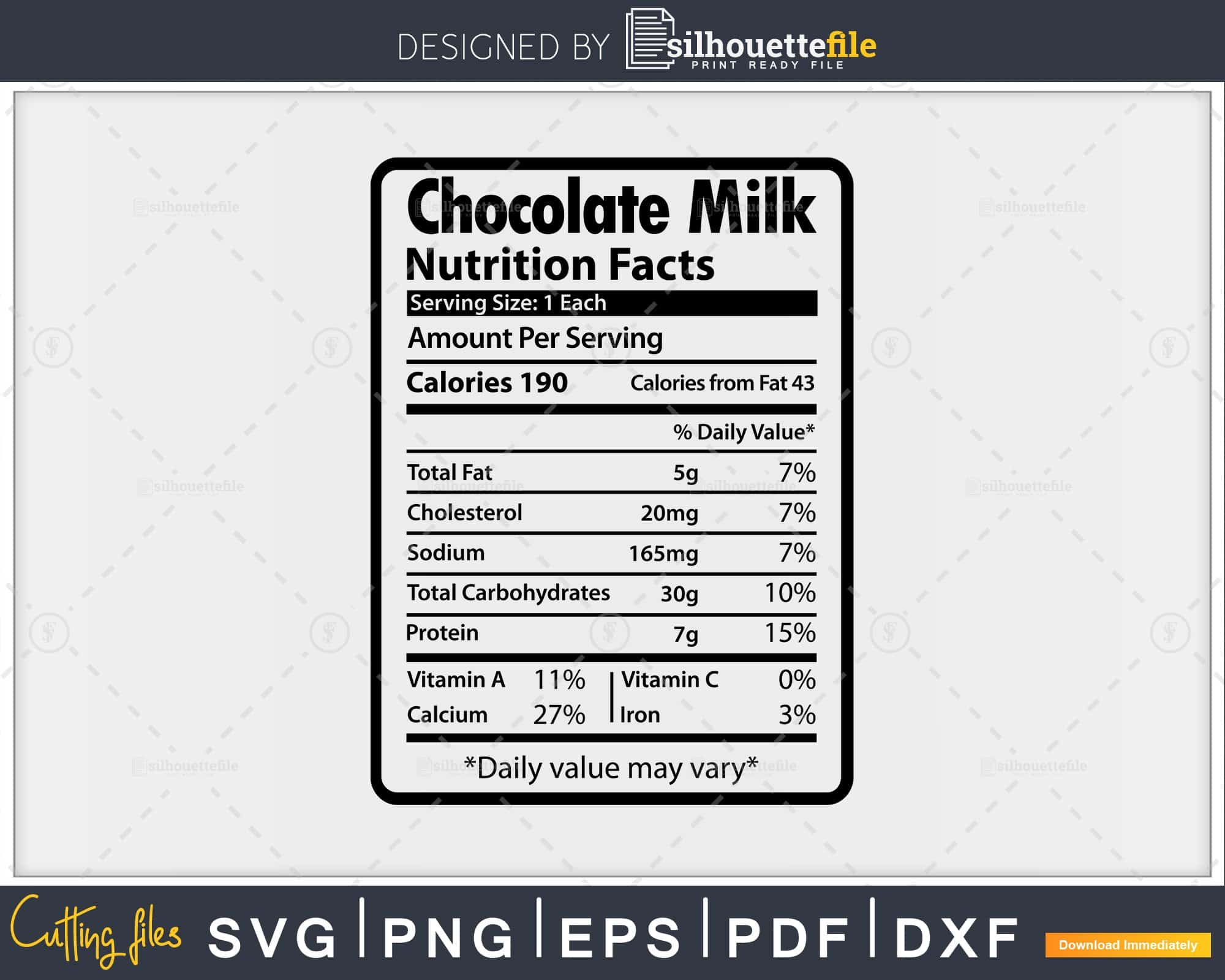 Chocolate Milk Nutrition Facts Thanksgiving Christmas Svg Cut File chocolate-milk-nutrition-facts-thanksgiving-christmas-svg-cut-file