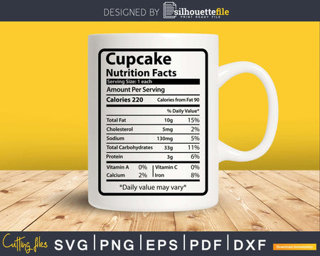 Cupcake Nutrition Facts Funny Thanksgiving Christmas Svg