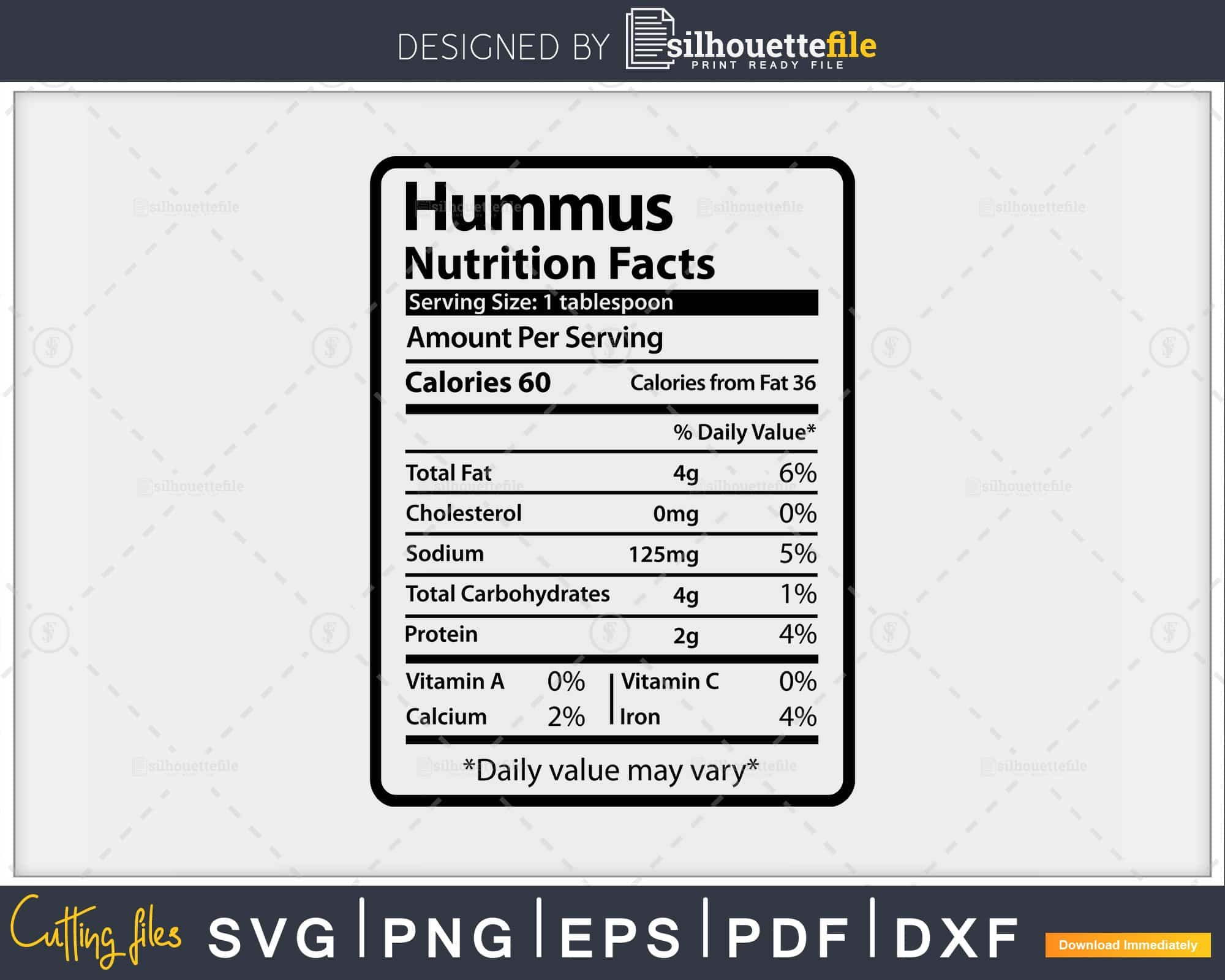 Hummus Nutrition Facts Thanksgiving Christmas Svg Png Cut File