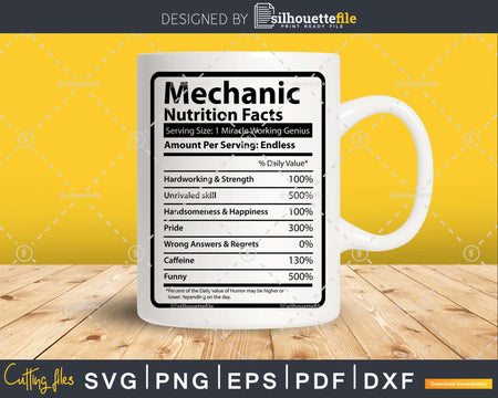 Mechanic Nutrition facts templates svg design cut file