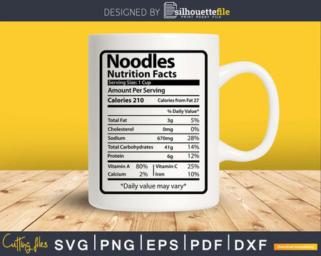 Noodles Nutrition Facts Funny Thanksgiving Christmas Svg