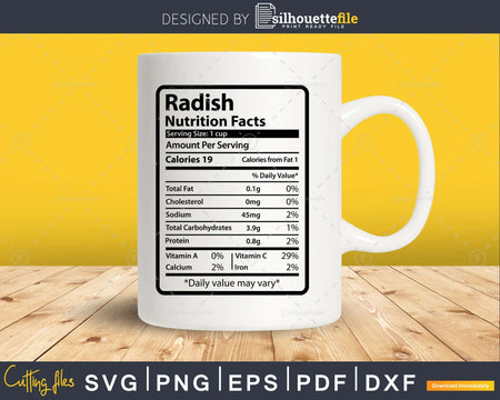 Radish Nutrition Facts Funny Thanksgiving Christmas Svg Png