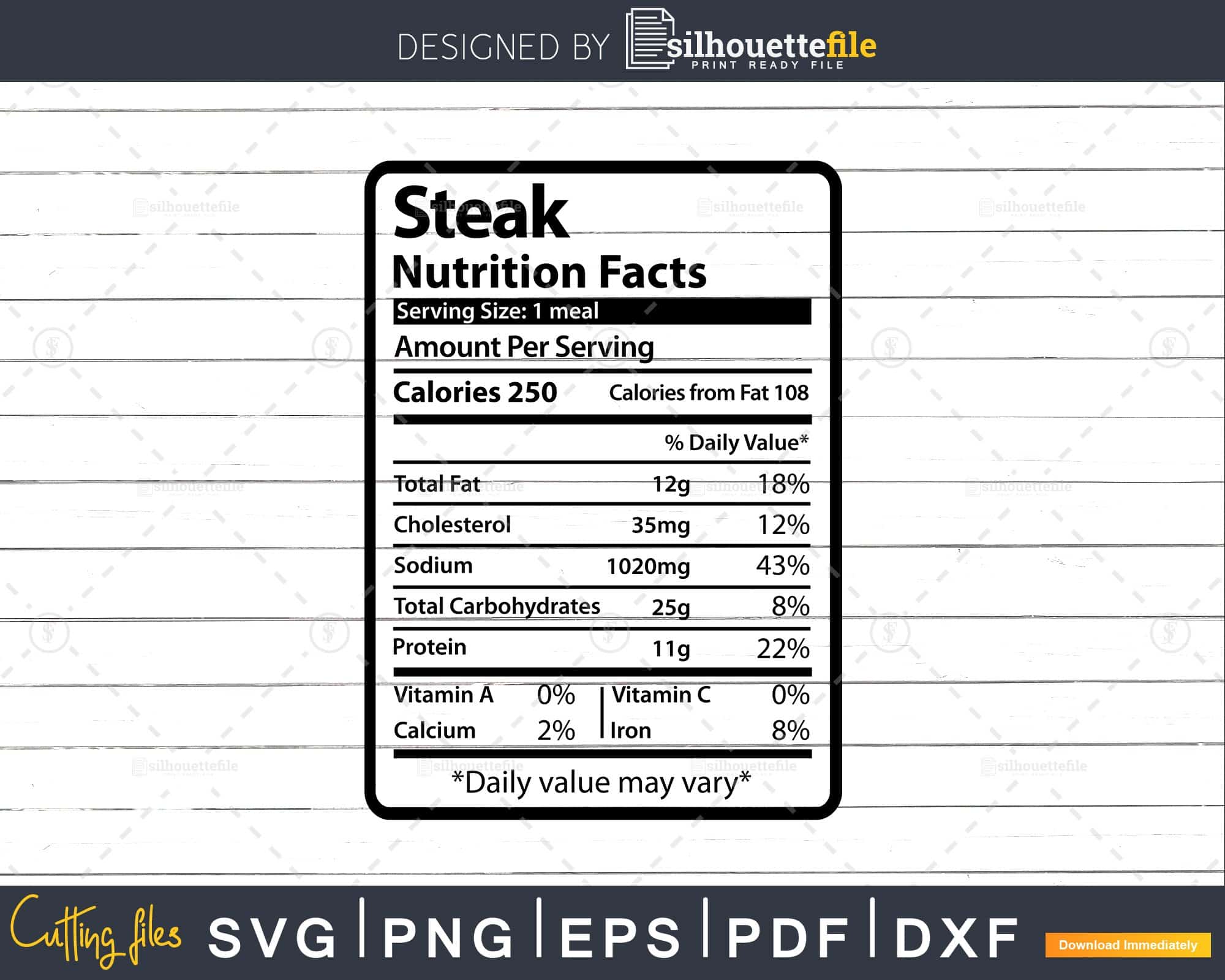 Steak Nutrition Facts Funny Thanksgiving Christmas Svg Png 