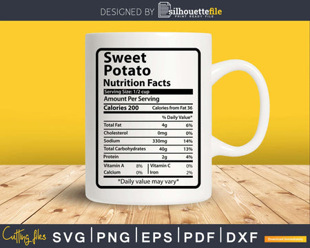 Sweet Potato Nutrition Facts Funny Thanksgiving Christmas