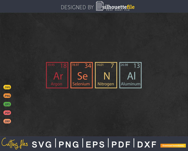 Arsenal (Ar-Se-N-Al) Periodic Table Elements