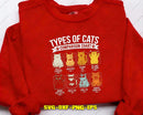 Types of Cats Comparison Chart Retro Vintage Cat Lovers Svg