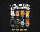 Types of Cats Comparison Chart Retro Vintage Cat Lovers Svg