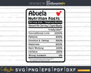 Abuela Nutrition Facts Funny Mothers Day Grandma Svg Png