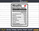 Abuelita Nutrition Facts Funny Mothers Day Grandma Svg Png
