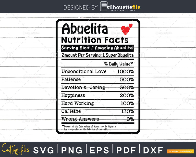 Abuelita Nutrition Facts Funny Mothers Day Grandma Svg Png