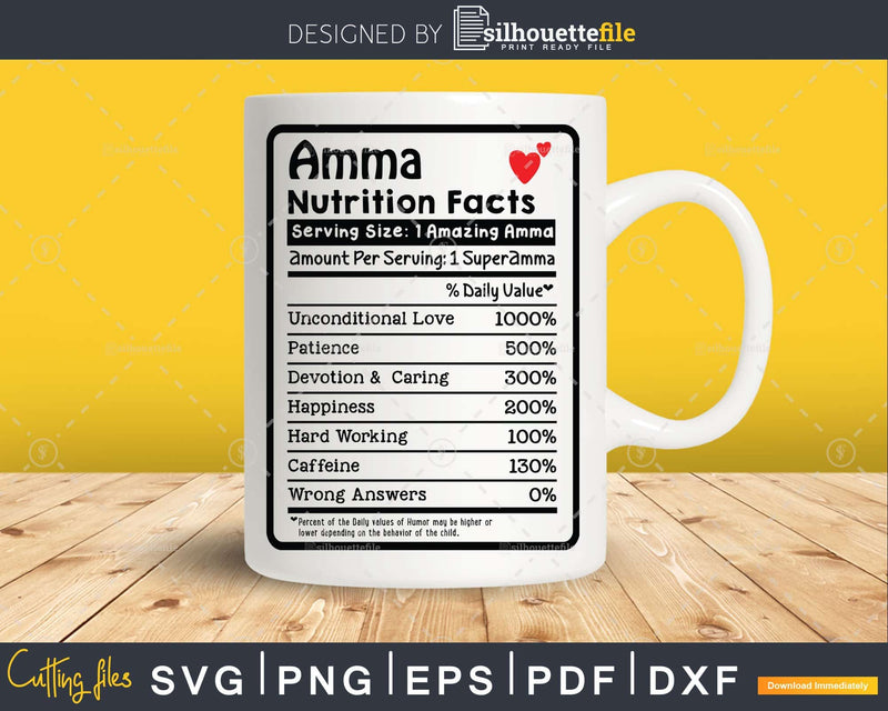 Amma Nutrition Facts Funny Mothers Day Svg Png Files For