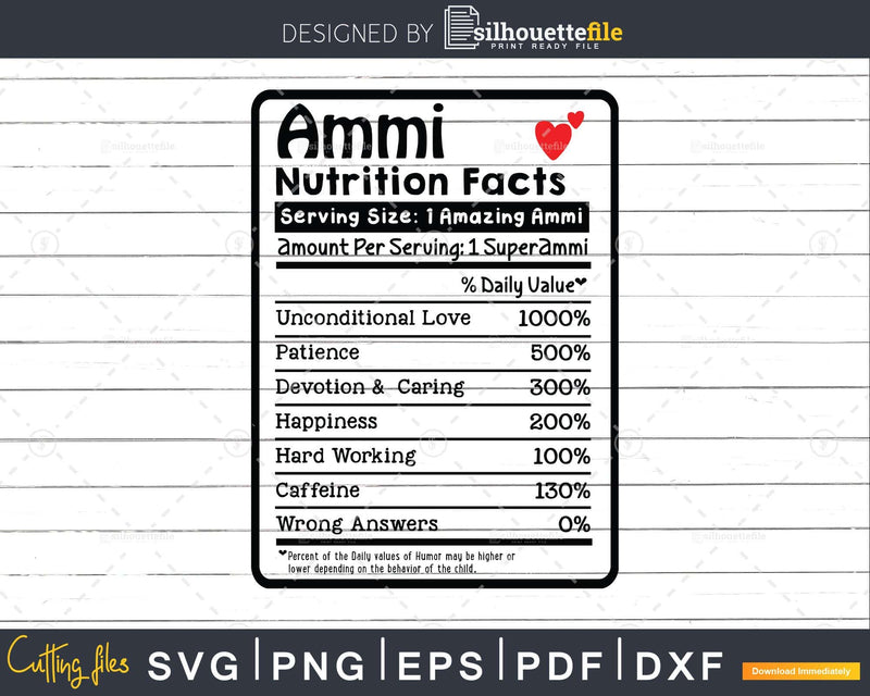 Ammi Nutrition Facts Funny Mothers Day Svg Png Files For