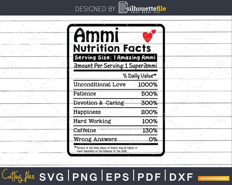 Ammi Nutrition Facts Funny Mothers Day Svg Png Files