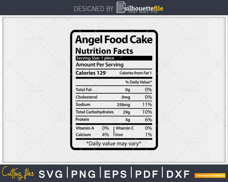 Angel Food Cake Nutrition Facts Funny Thanksgiving