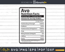 Avo Nutrition Facts Funny Fathers Day Svg Diy Tshirt Design