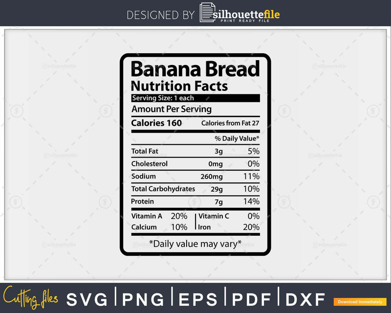 Banana Bread Nutrition Facts Funny Thanksgiving Svg Png