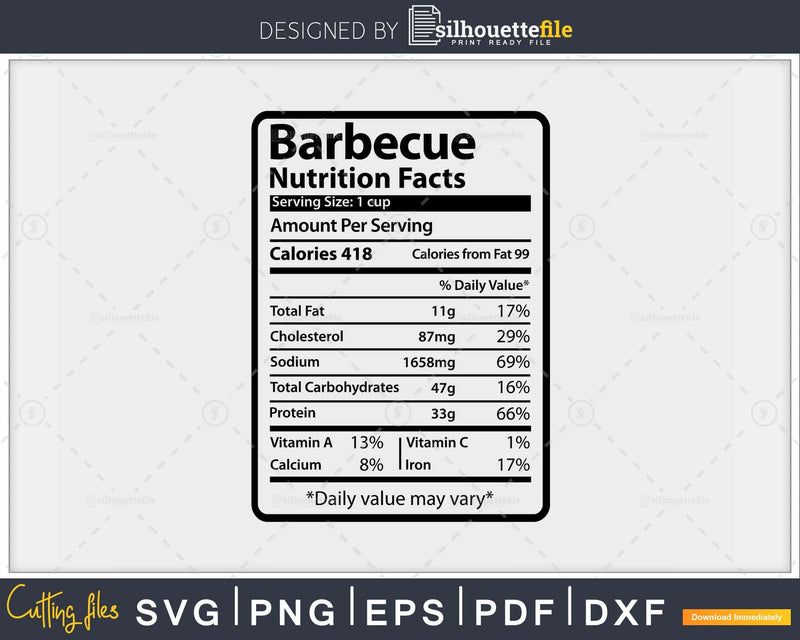 Barbecue Nutrition Facts Funny Thanksgiving Christmas Svg