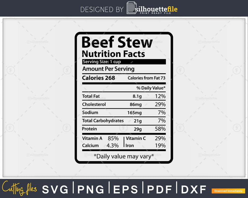 Beef Stew Nutrition Facts Funny Thanksgiving Christmas Svg