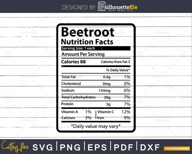 Beetroot Nutrition Facts Funny Thanksgiving Christmas Svg
