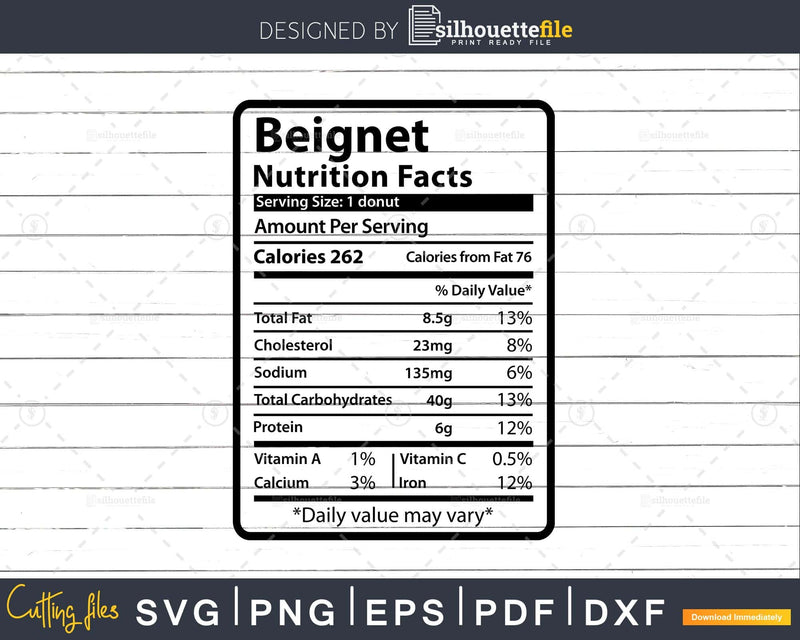 Beignet Nutrition Facts Funny Thanksgiving Christmas Svg