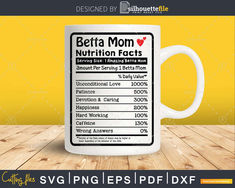 Betta Mom Nutrition Facts Funny Mothers Day Svg Png Cricut
