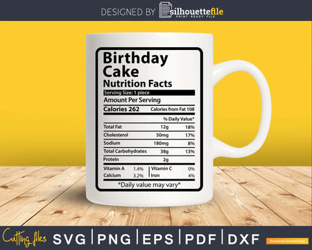 Birthday Cake Nutrition Facts Funny Thanksgiving Christmas