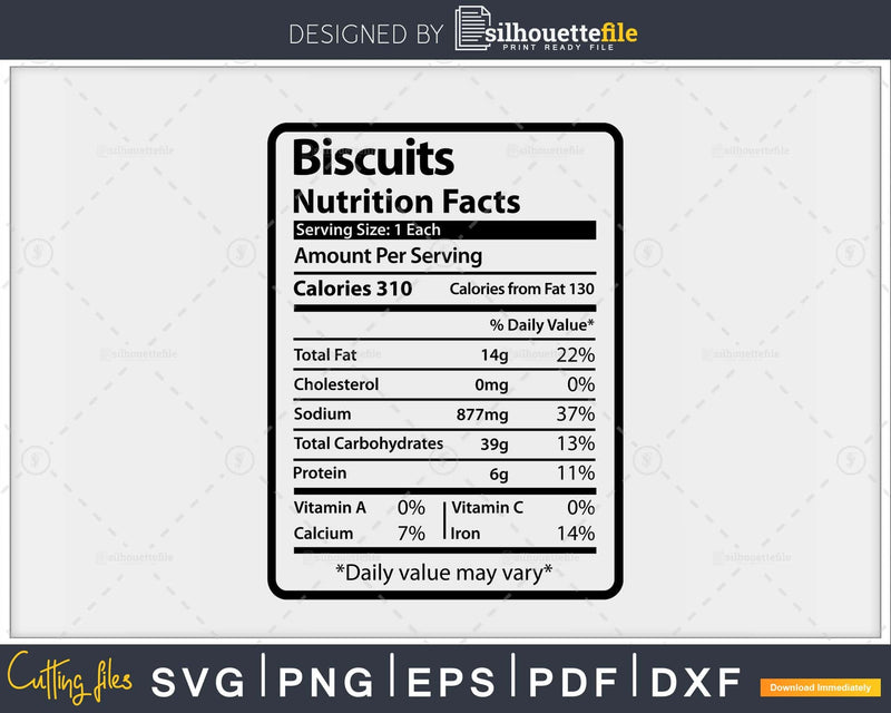 Biscuits Nutrition Facts Funny Thanksgiving Christmas Svg