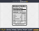 Blueberry Muffins Nutrition Facts Thanksgiving Christmas
