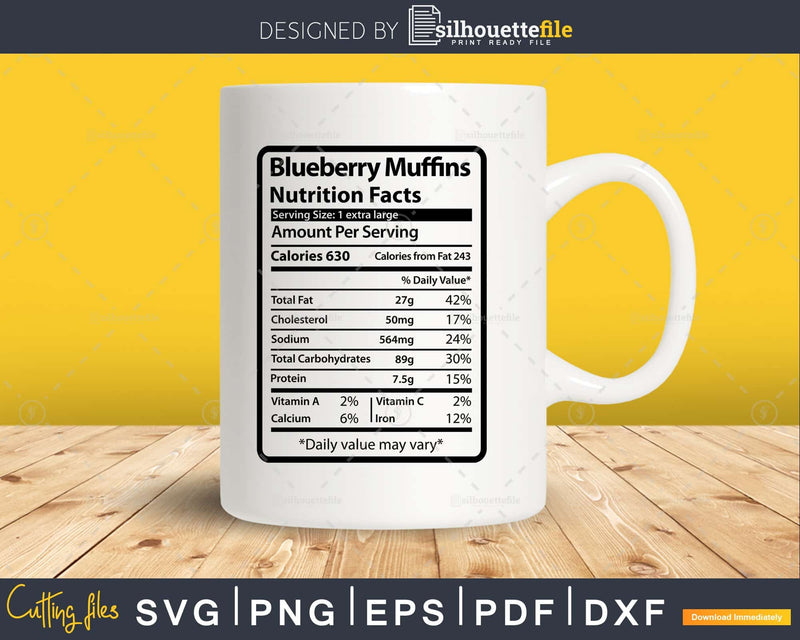Blueberry Muffins Nutrition Facts Thanksgiving Christmas Svg