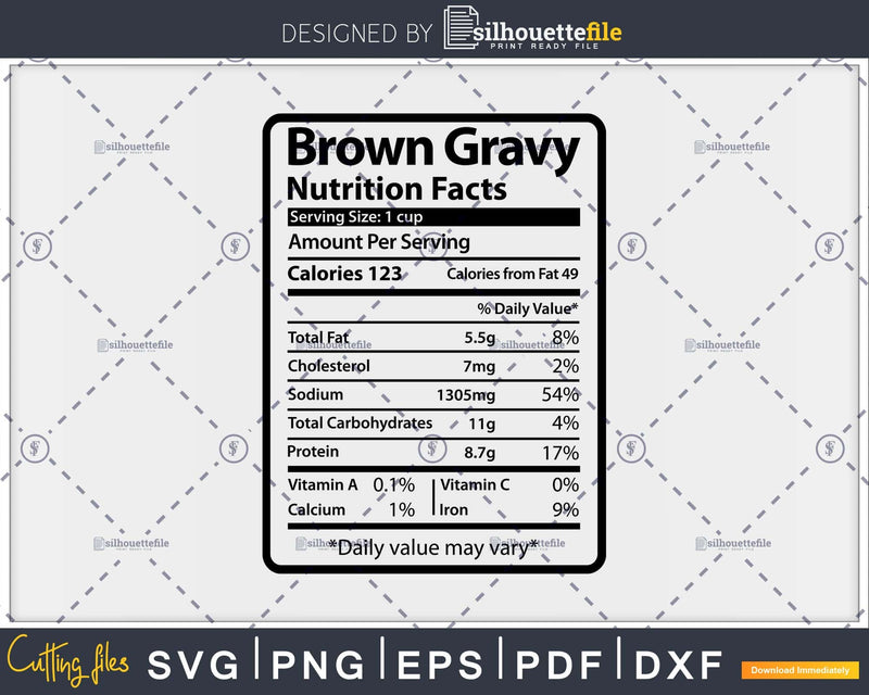 Brown Gravy Nutrition Facts Funny Thanksgiving Christmas Svg