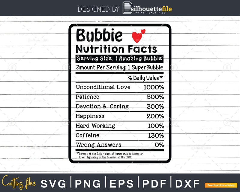 Bubbie Nutrition Facts Funny Mothers Day Svg Png Cricut