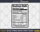 Buckeye Balls Nutrition Facts Funny Thanksgiving Christmas