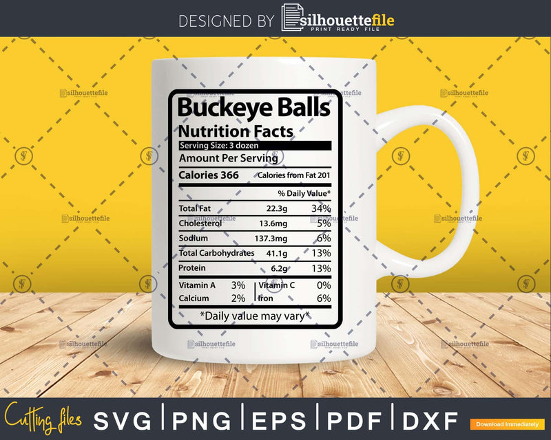 Buckeye Balls Nutrition Facts Funny Thanksgiving Christmas
