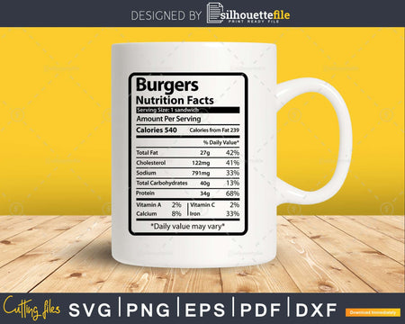 Burgers Nutrition Facts Funny Thanksgiving Christmas Svg