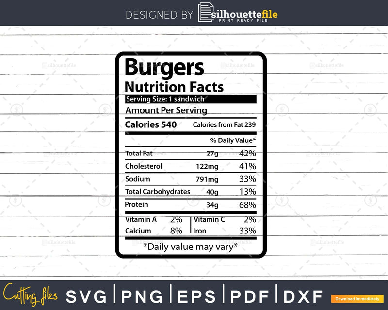 Burgers Nutrition Facts Funny Thanksgiving Christmas Svg Png