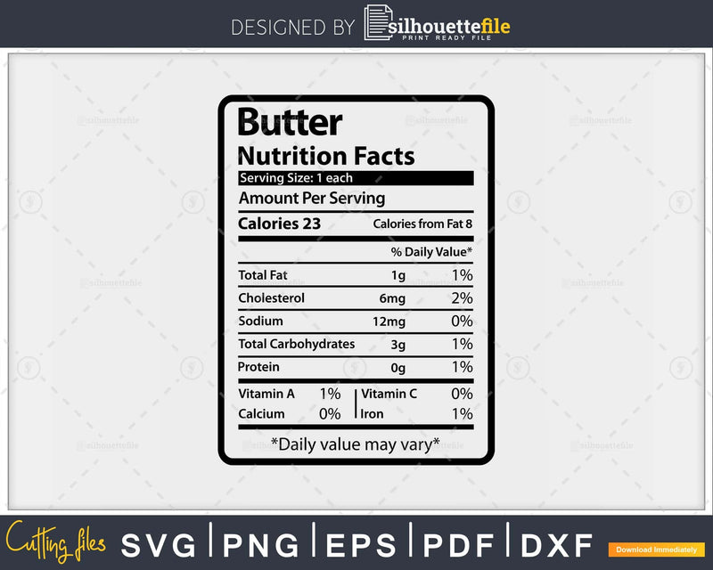 Butter Nutrition Facts Funny Thanksgiving Christmas Svg Png