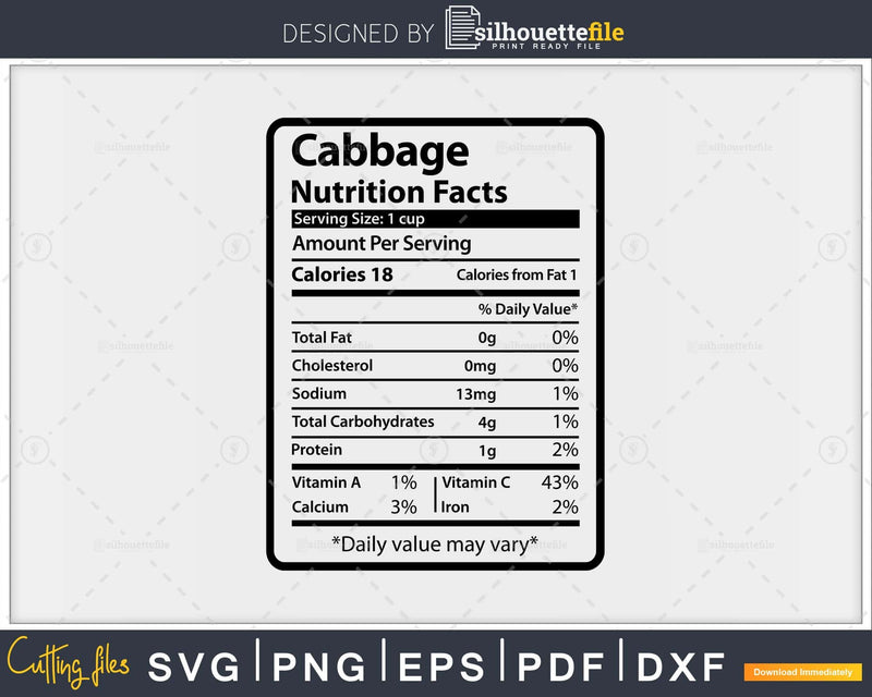 Cabbage Nutrition Facts Funny Thanksgiving Christmas Svg Png