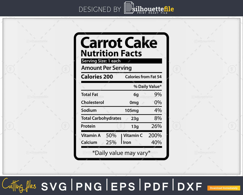 Carrot Cake Nutrition Facts Funny Thanksgiving Christmas Svg