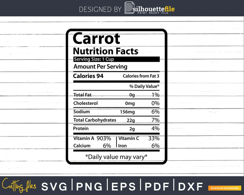 Carrot Nutrition Facts Funny Thanksgiving Christmas Svg Png