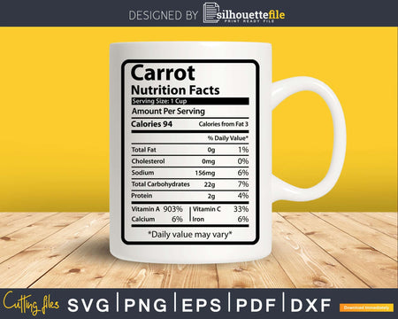 Carrot Nutrition Facts Funny Thanksgiving Christmas Svg Png