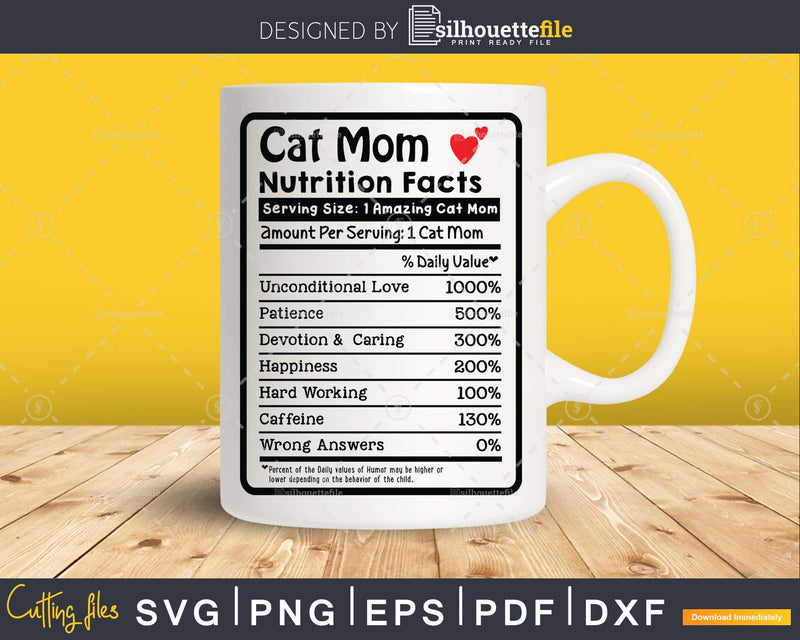 Cat Mom Nutrition Facts Funny Mothers Day Svg Png Cricut