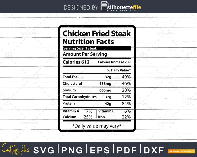 Chicken Fried Steak Nutrition Facts Thanksgiving Christmas