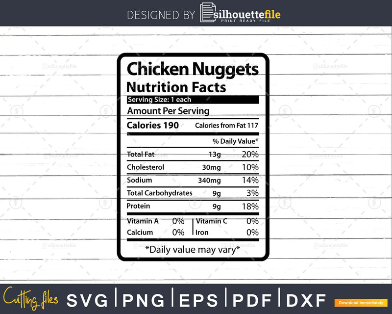 Chicken Nuggets Nutrition Facts Funny Thanksgiving