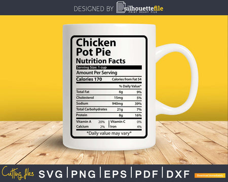 Chicken Pot Pie Nutrition Facts Funny Thanksgiving