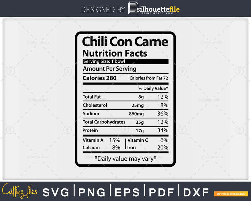 Chili Con Carne Nutrition Facts Funny Thanksgiving