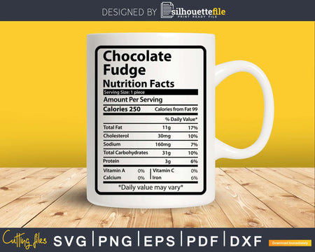 Chocolate Fudge Nutrition Facts Funny Thanksgiving