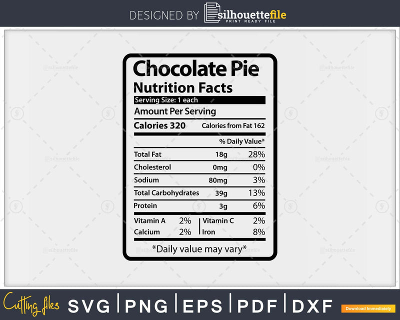 Chocolate Pie Nutrition Facts Funny Thanksgiving Christmas