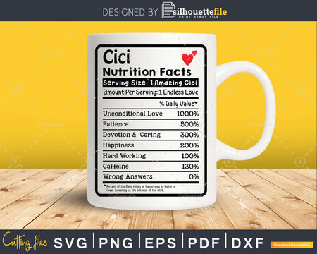 Cici Nutrition Facts Funny Mothers Day Svg Png Cricut Files